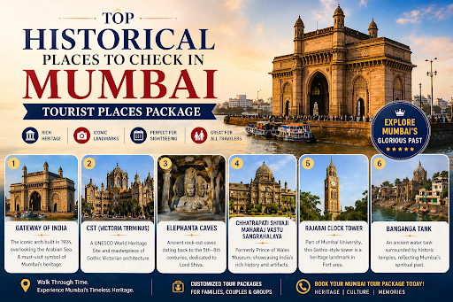 Top Historical Places to Check in Mumbai Tourist Places Package